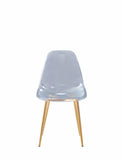 Chaise transparente pieds gold ou chrome par 6 - Destock linge