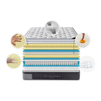Matelas Plaza 30cm mousse latex - Destock linge